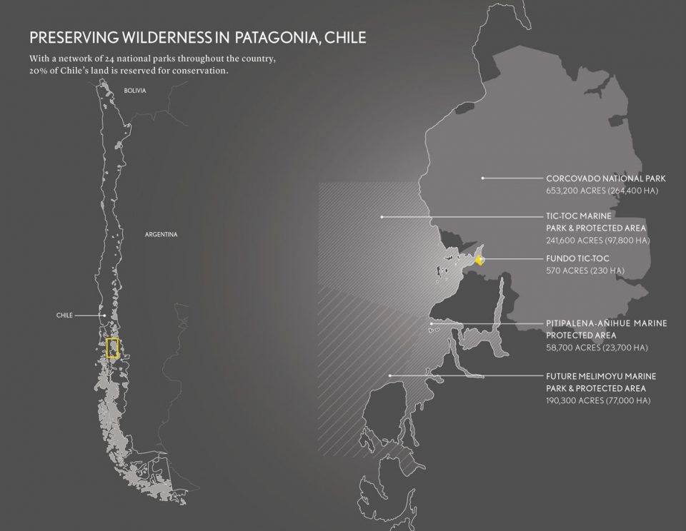边缘保护 | 智利巴塔哥尼亚荒野低干预保护原型-24