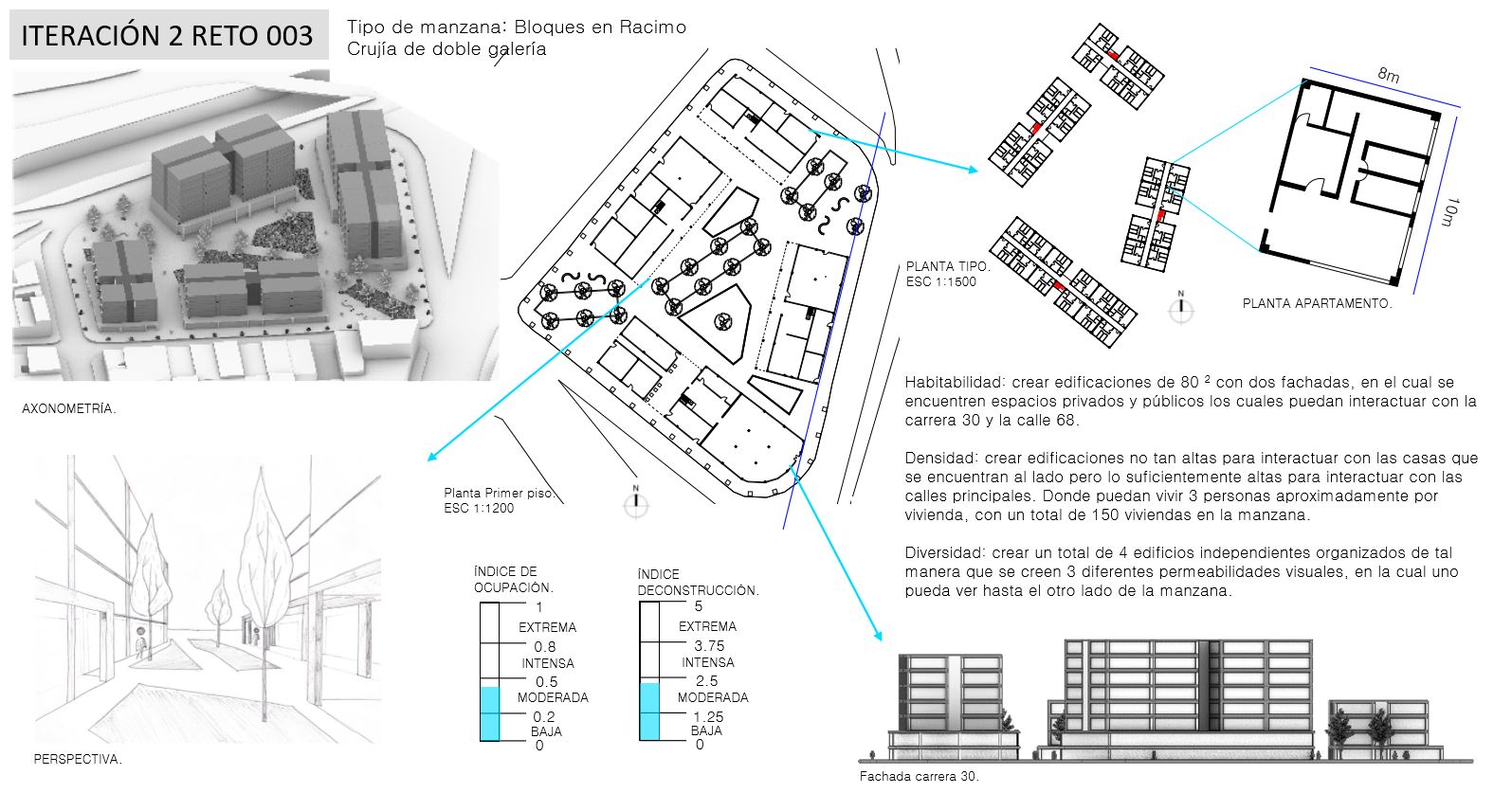 组装苹果项目丨哥伦比亚-45