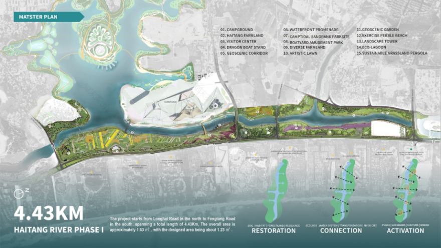 三亚海棠河生态公园丨中国三亚丨AECOM-7