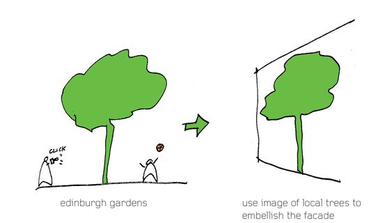 丨澳大利亚丨Andrew Maynard Architects (AMA)-34