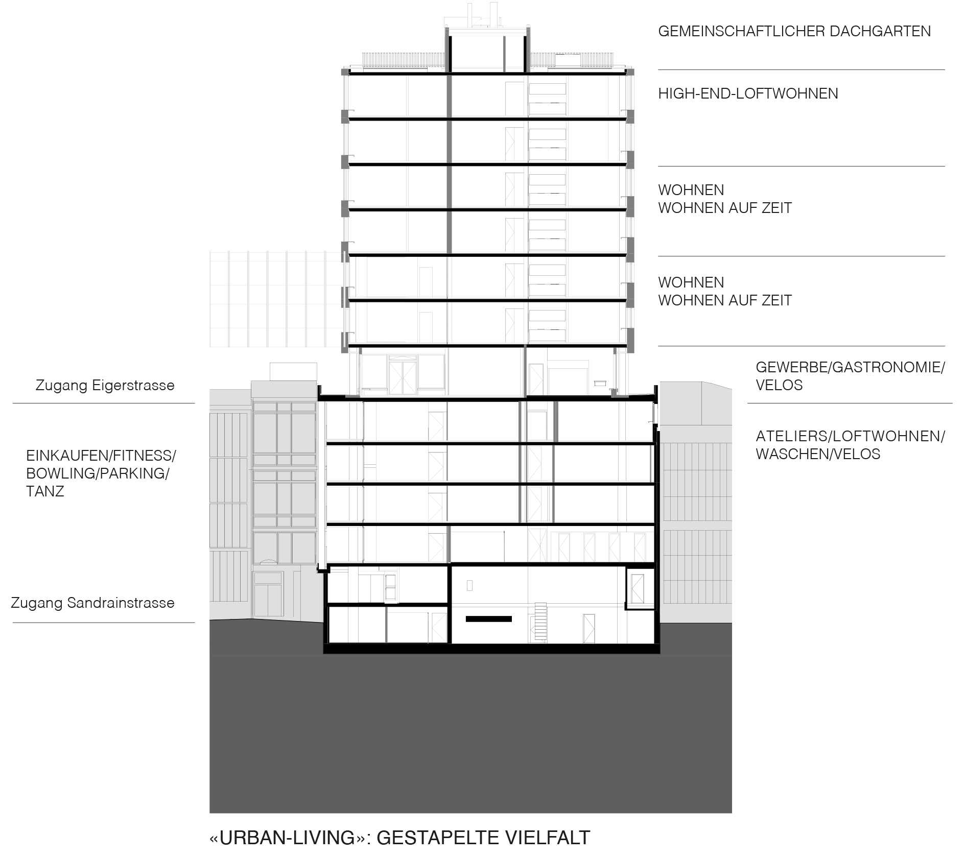 伯尔尼桥头堡丨瑞士伯尔尼丨Bauart Architekten und Planer AG-22