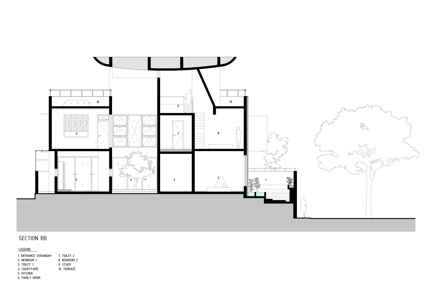 绿意盎然的北班加尔住宅丨Funktion Design-4