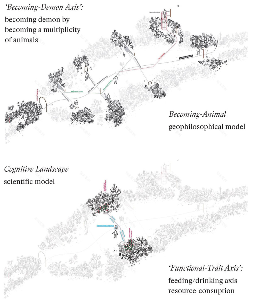 共生荒原 · 揭示人与自然和谐共生的景观建构-27
