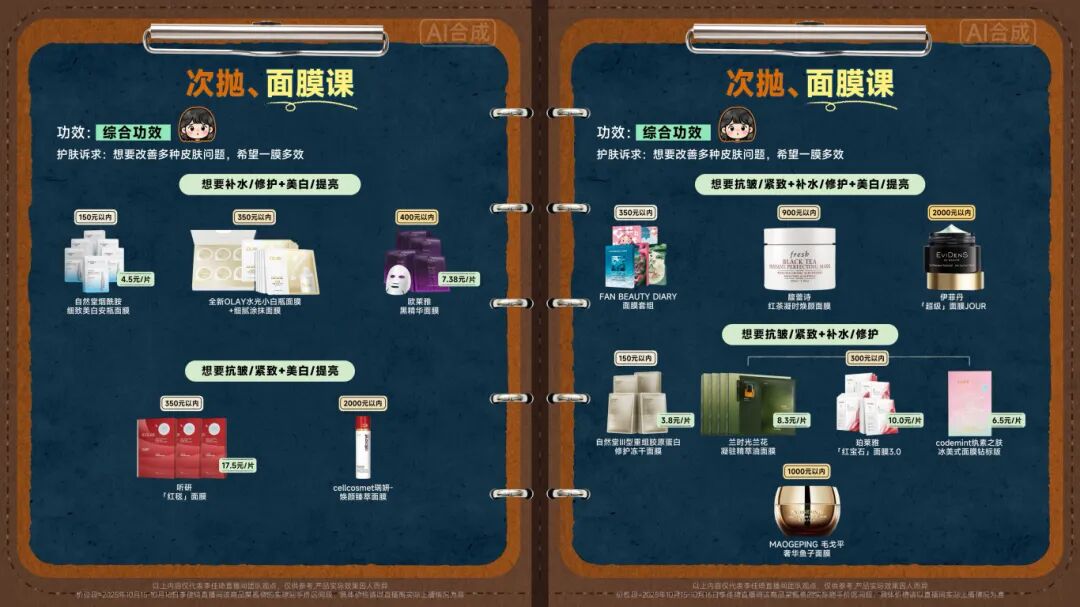 双11次抛＋面膜小课堂课后笔记|补水修护、美白抗皱...不同功效一篇全掌握！-22