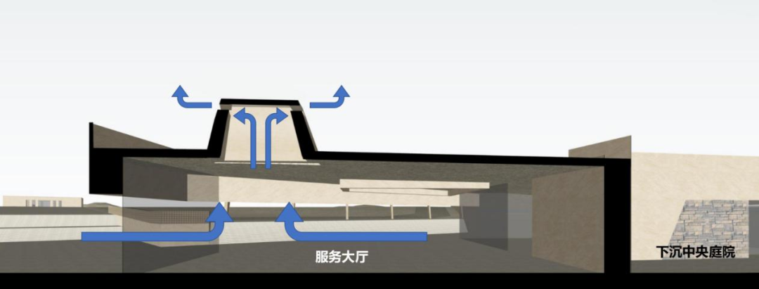 项目|大漠孤烟直，长河落日圆——玉门关东入口游客中心建筑方案设计-47