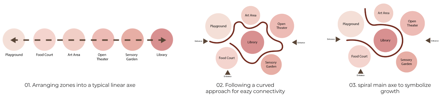 Child’s park | Landscape Design-19