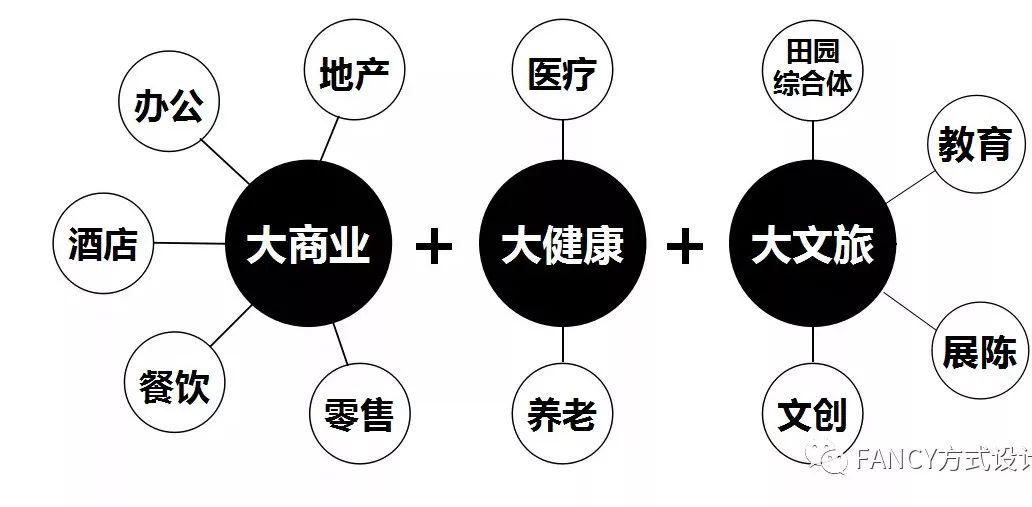 方式 2019 | 室内设计创佳绩,多领域绽放光彩-31