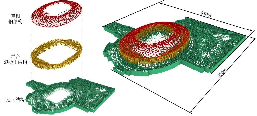 北京工人体育场改造复建项目入围“StructuralAwards2025”世界结构大奖-51