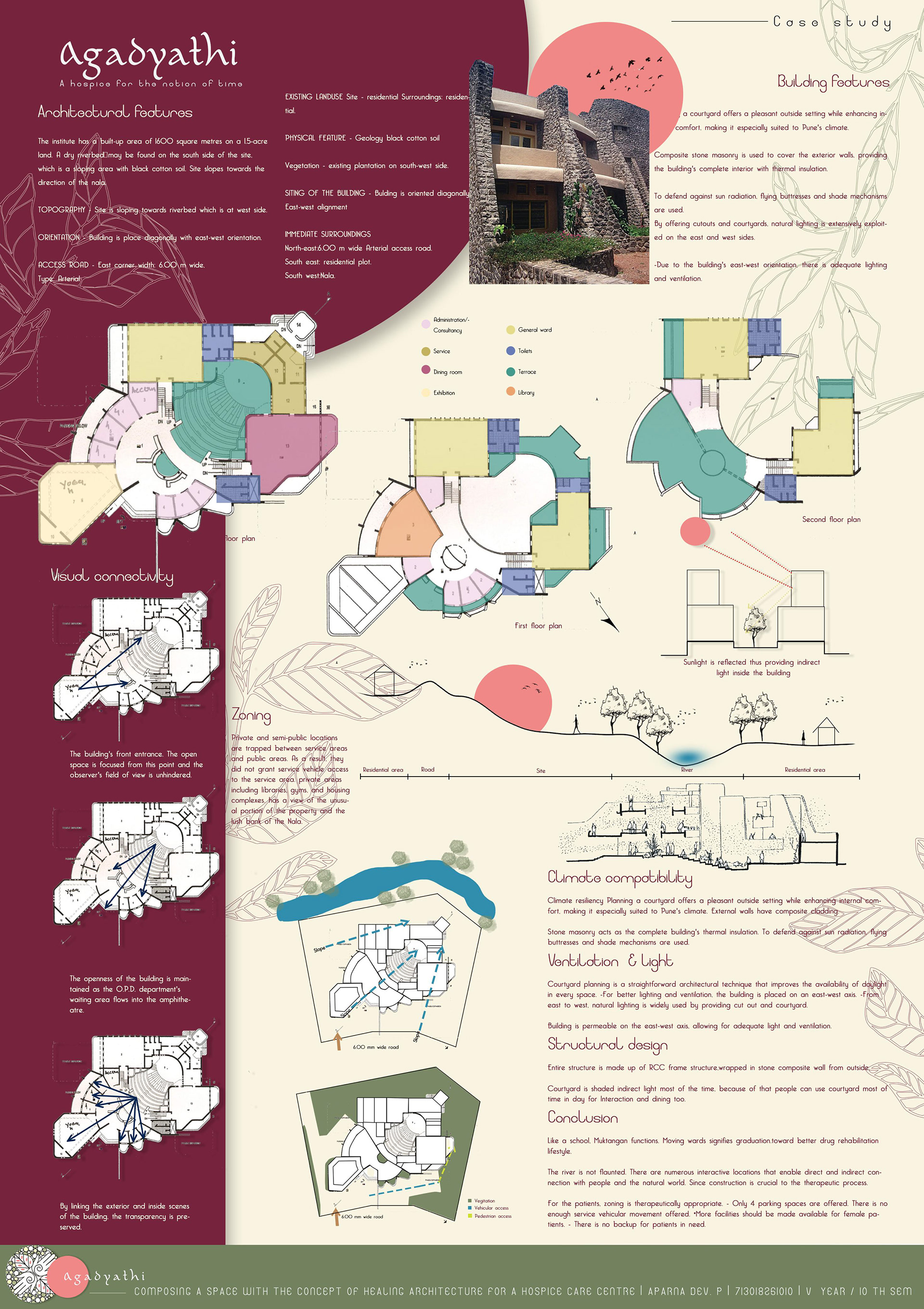 Agadyathi- Hospice design-8