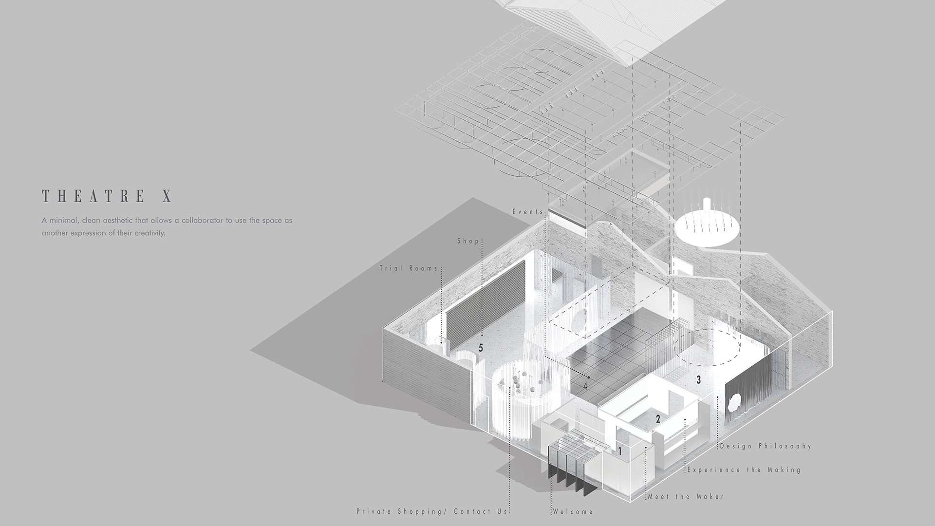 剧院 X：可能性之架构-4