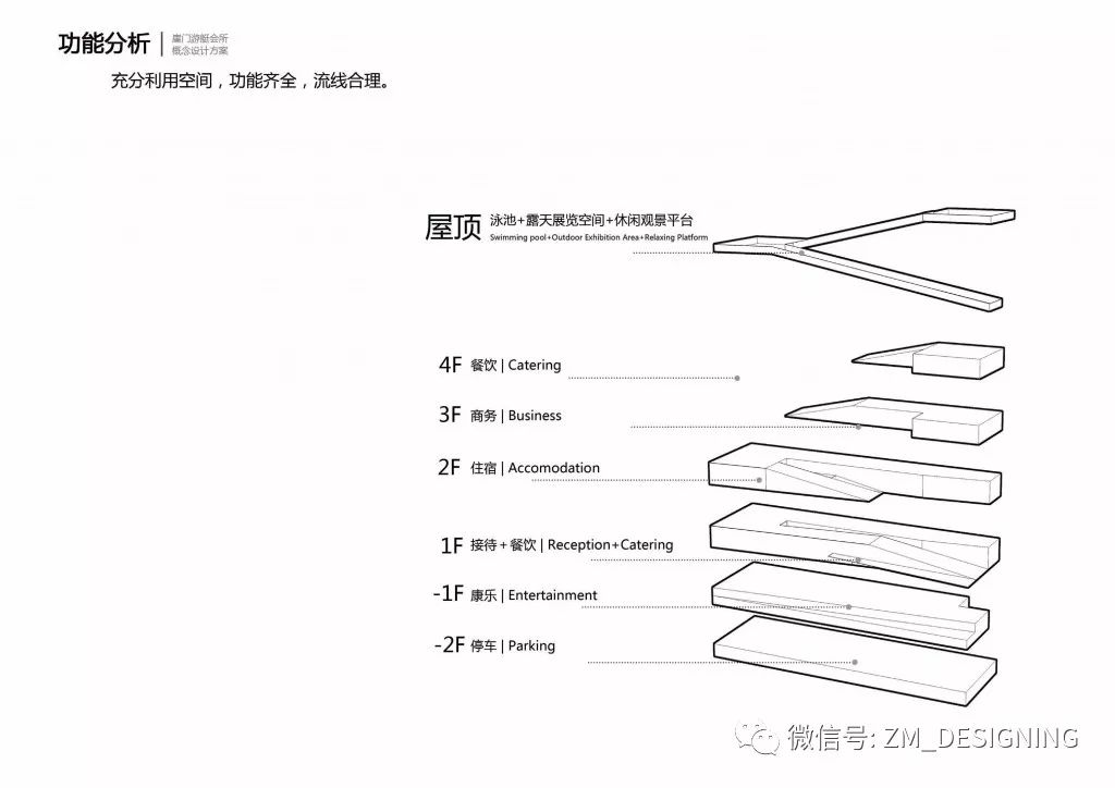 建筑抄绘丨崖门游艇会所-57