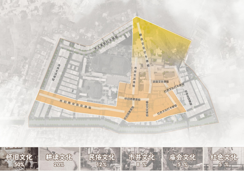 尚品｜惠阳区“老良井”圩镇片区美丽示范街区：一场唤醒乡愁的古今对话-17