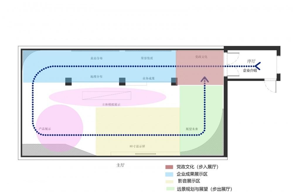 企业展厅设计之亮点解读-12