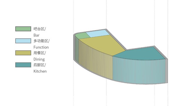 Marzano 玛尚诺丨中国广州丨间睦设计-19