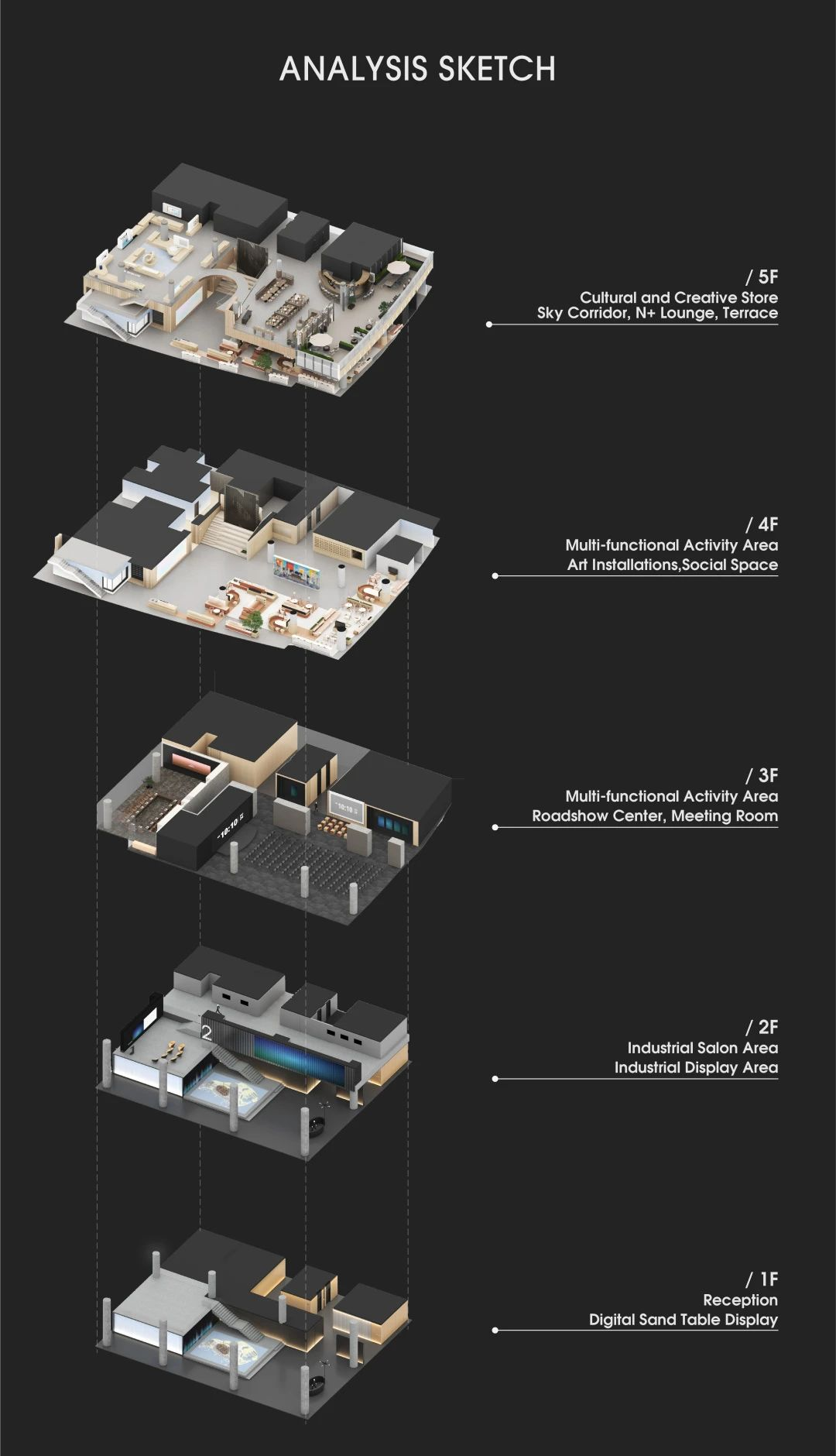 越秀N+聚所丨中国广州丨广州共生形态设计-116