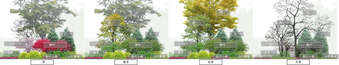 西宁万科城的美好生活场景，城市绿洲为西宁而定制 | 西宁·万科城一期-138