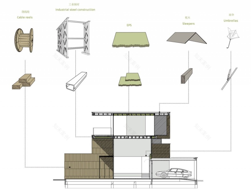 循环再利用的荷兰 Welpeloo 别墅-17