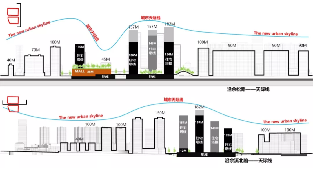 重庆凯德九章 | 羽毛形态的建筑设计-64