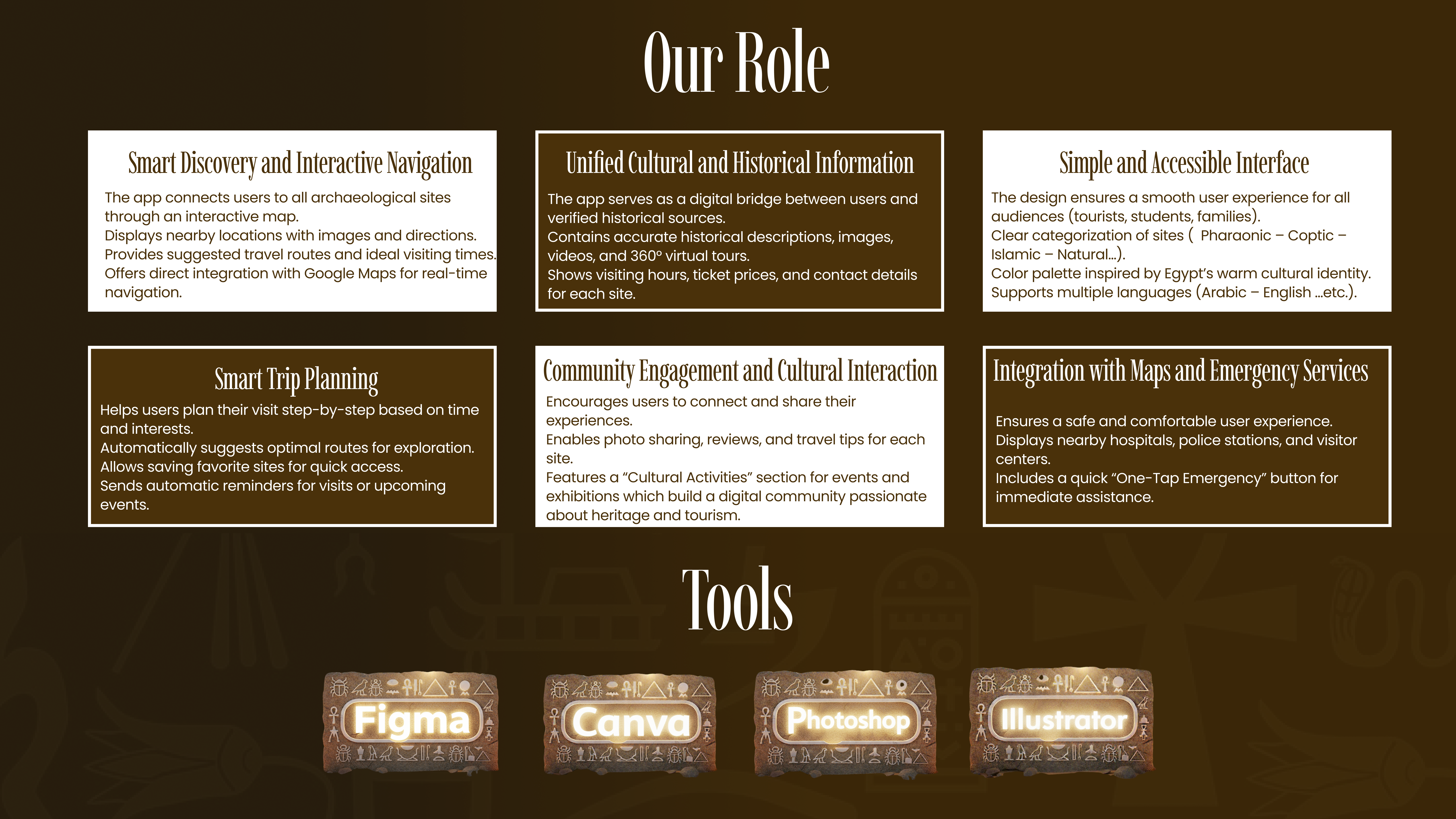 Kemet – Egypt Heritage Explorer.-5