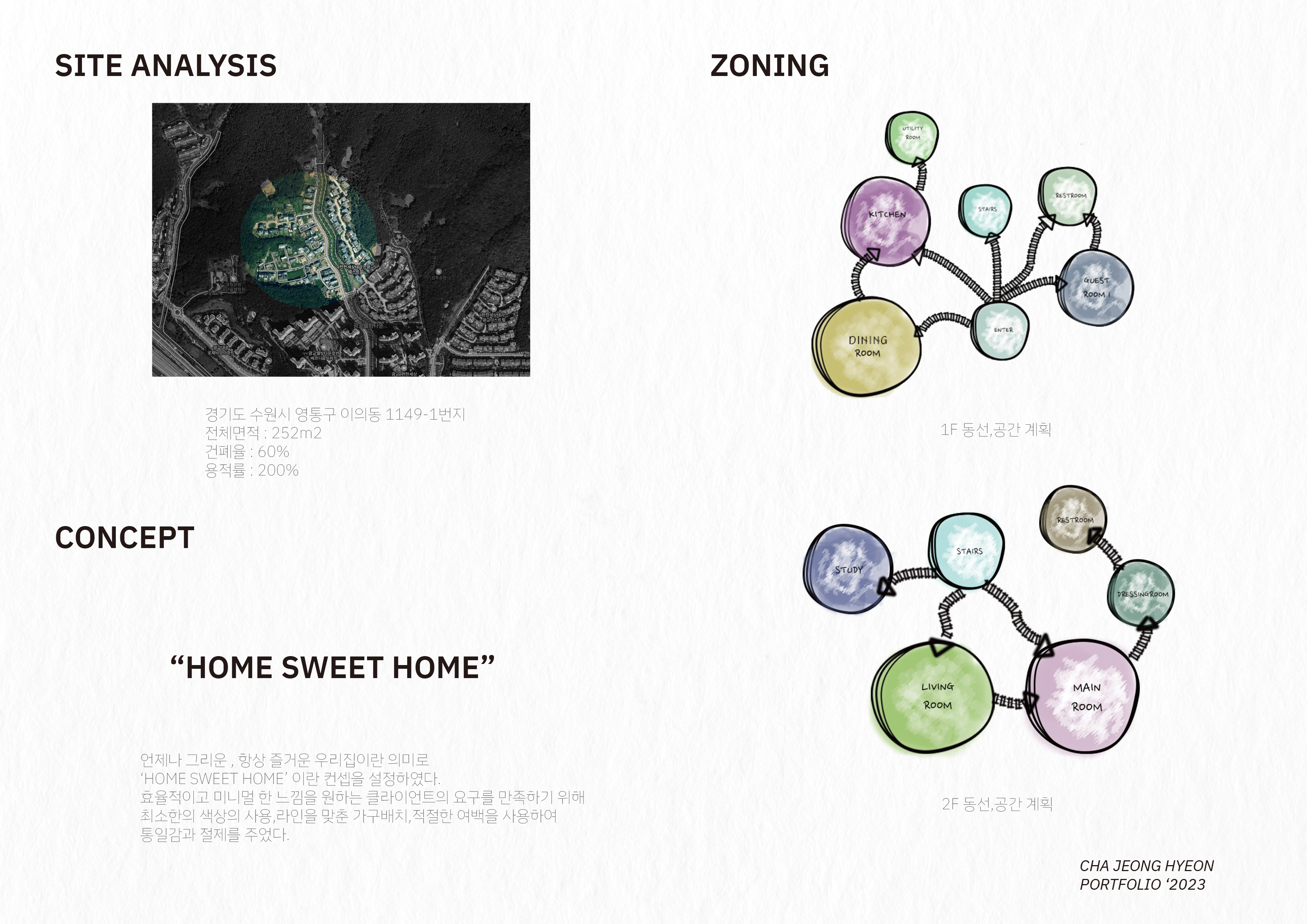 차정현의 실내디자인 포트폴리오-13