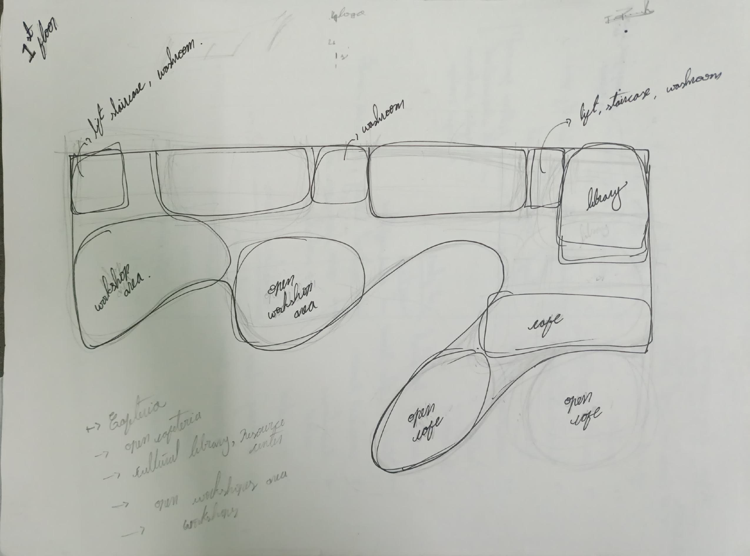 KALASANKALP CULTURAL CENTER-18