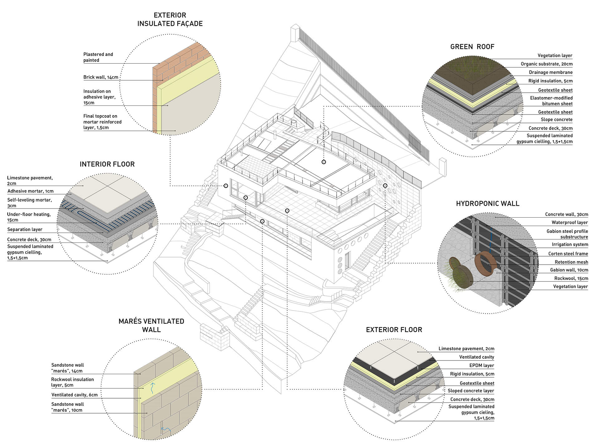 丨Miel Arquitectos-33