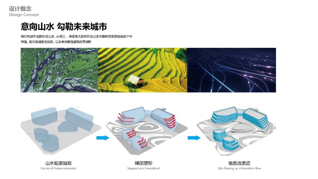 成都科技生态园丨中国成都丨扩道建筑设计事务所,成都大陆建筑设计有限公司-17