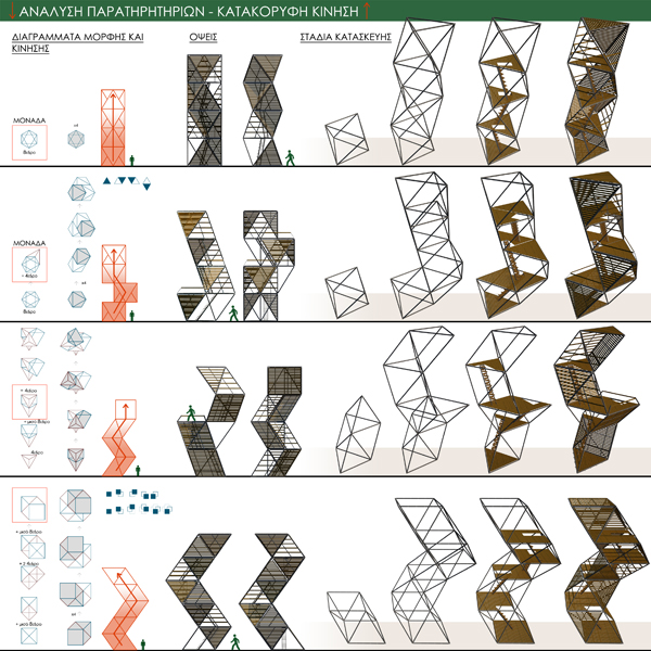 Articles - ΔΙΠΛΩΜΑΤΙΚΕΣ - ΕΡΓΑΣΙΕΣ - Συμμετοχες 2013 - 169.13 Συστήματα Ελαφριών Κατασκευών-2
