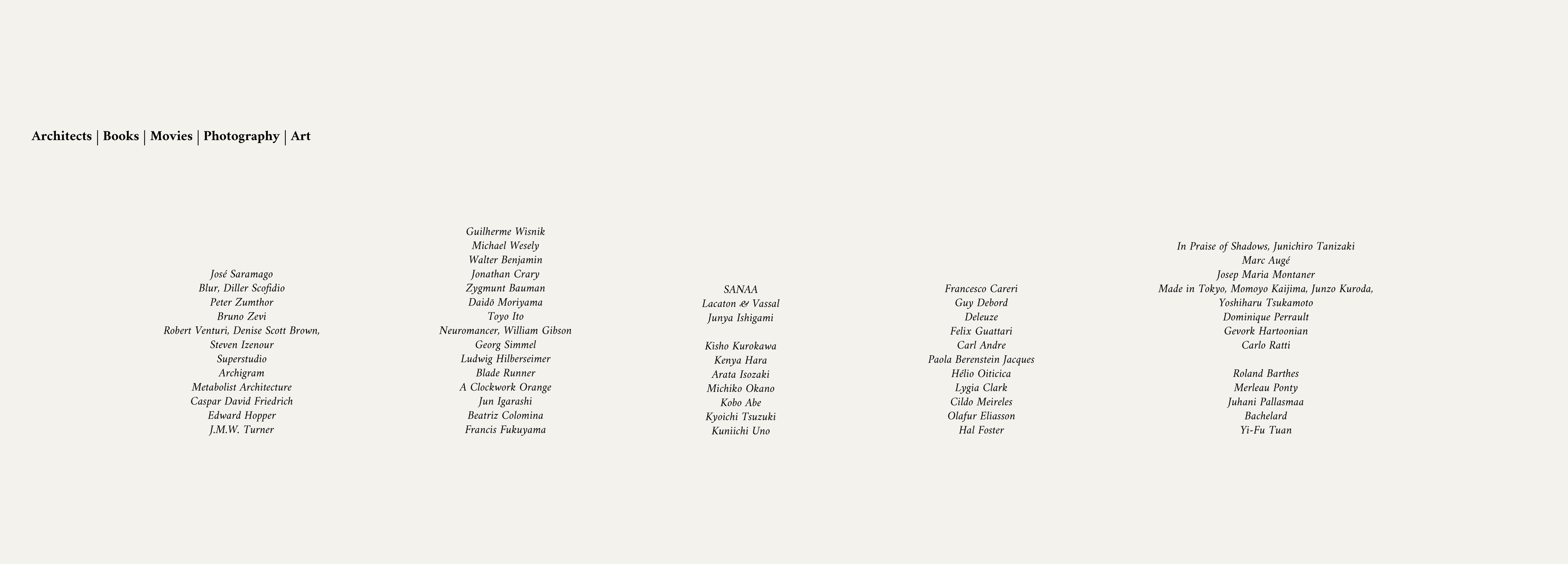 Architecture School | Dataviz-7