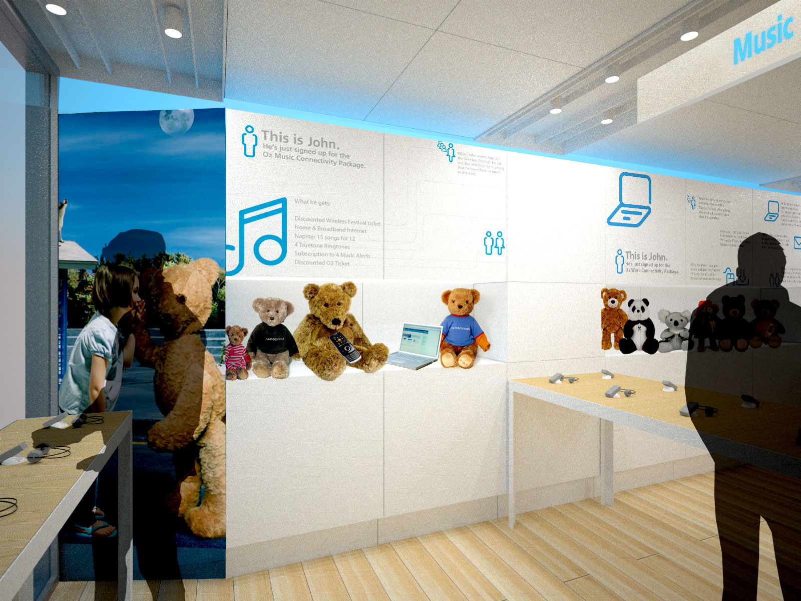 O2 Retail Estate Strategy | Circular-39