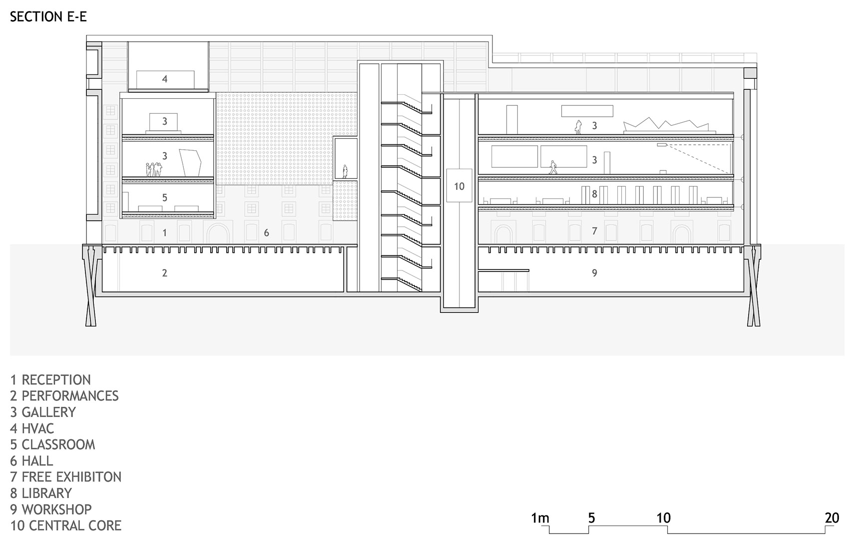 Cukrarna画廊丨斯洛文尼亚丨Scapelab-84