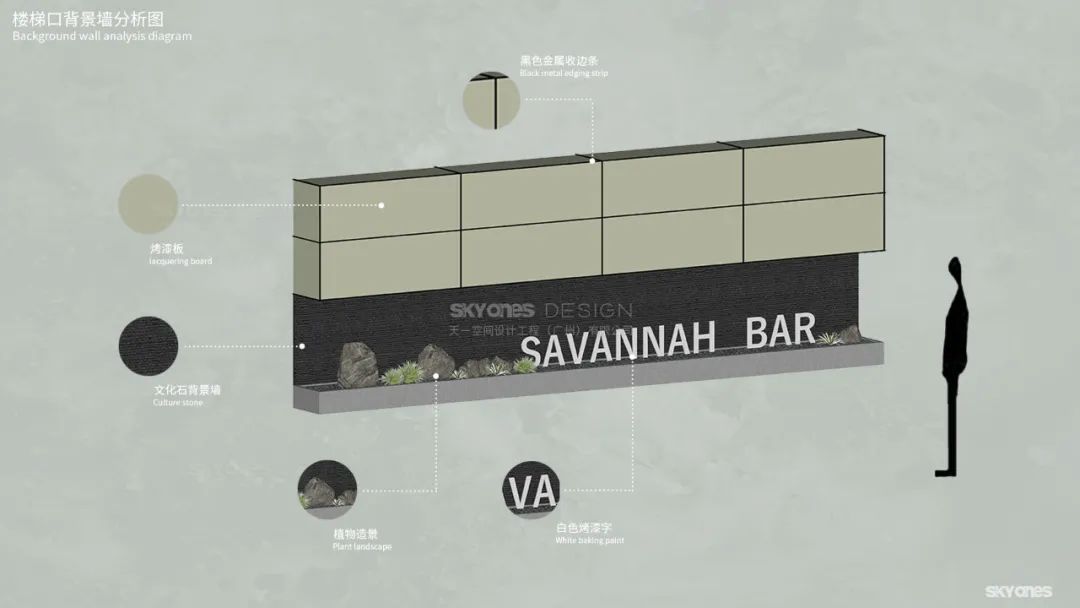 【SKYONES 作品】SAVANNAH餐吧系统空间设计-20