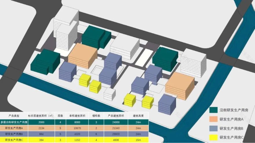 上海松江 G60 产业园 | 科技与生态共生的智慧产业社区-17