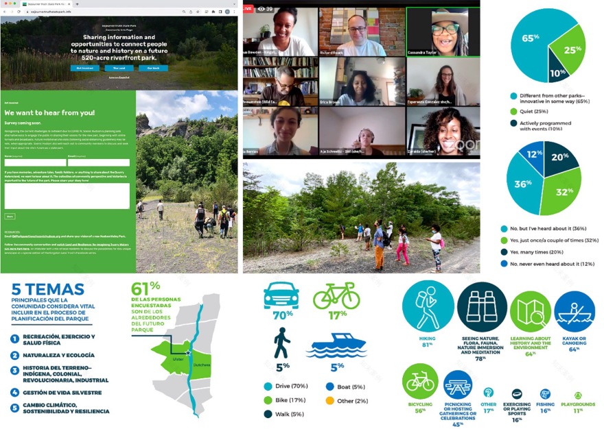 哈德逊风景区索杰娜·特鲁斯州立公园丨美国纽约丨OLIN-22