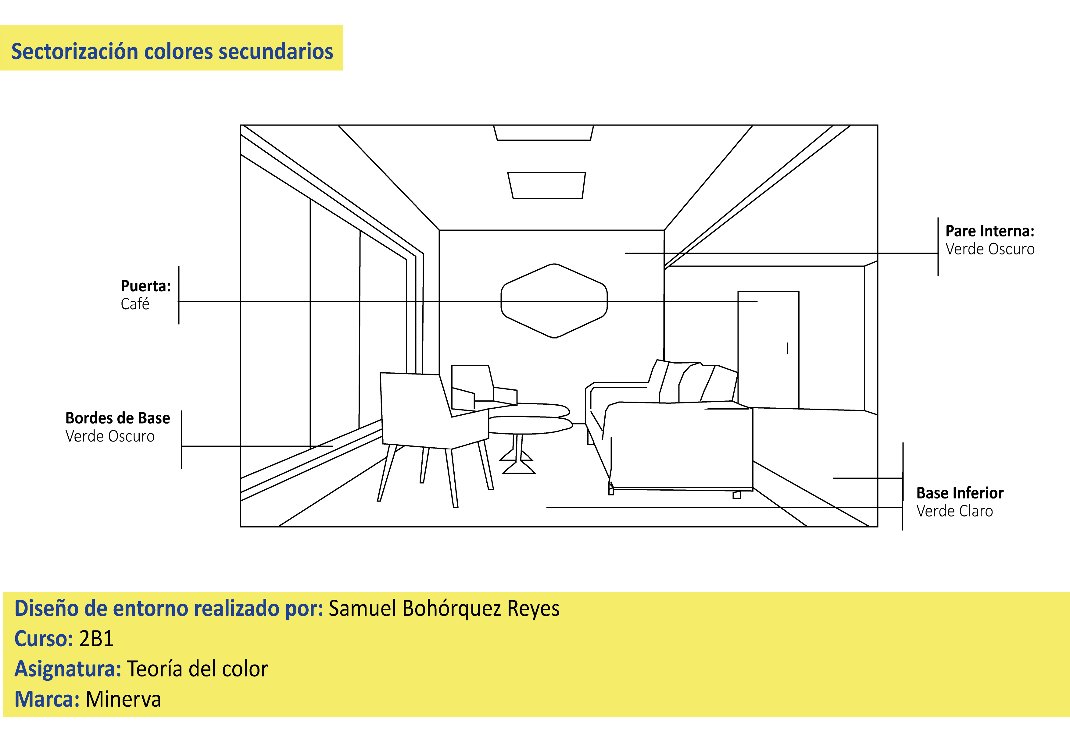 Proyecto de Clase - Creación de Entornos para marcas _-11