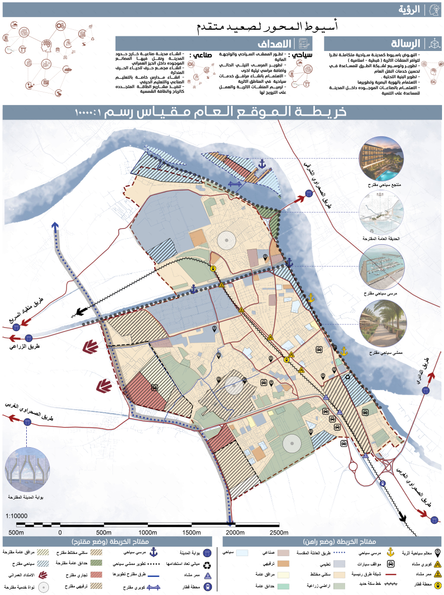 المخطط الاستراتيجي الحضري لمدينة اسيوط-23