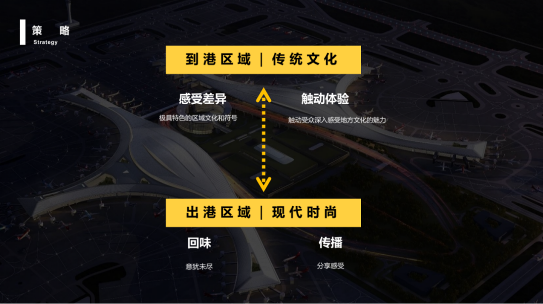 中央美术学院担纲设计成都天府国际机场文化艺术规划-16