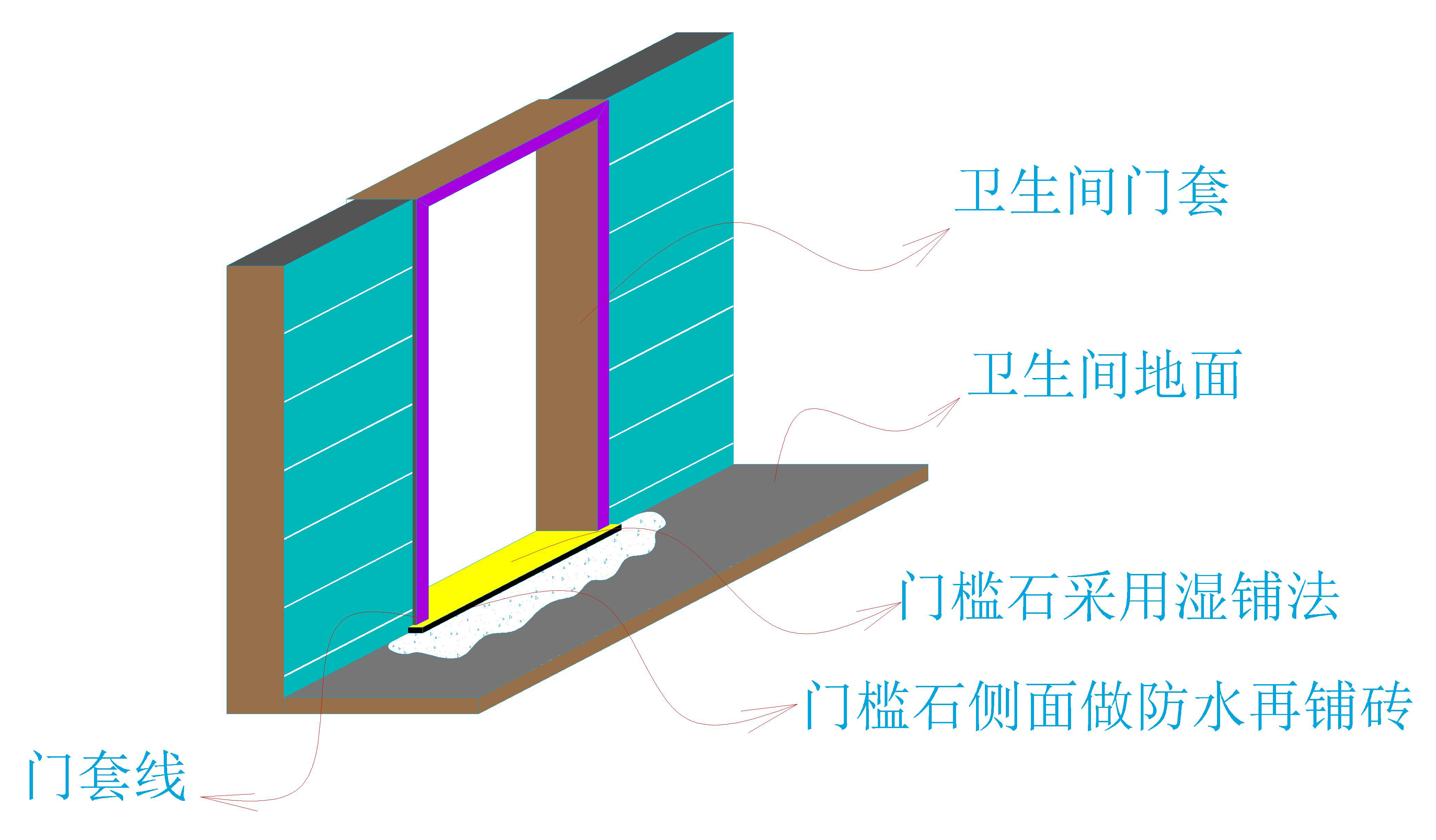 杭州江景房全案设计 | 动静分区，观景休闲的生活方式-22
