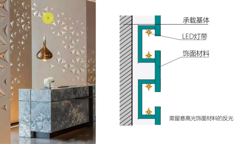 发光墙面设计-32