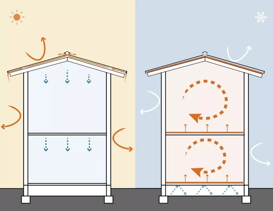 湖南益阳双公山居私宅设计-45