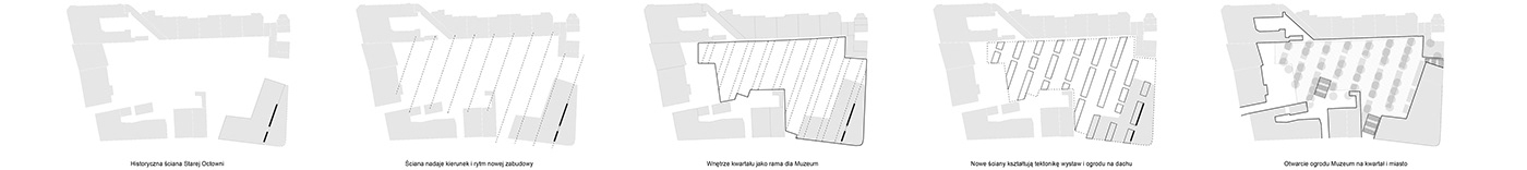 莱什诺地区博物馆新总部丨乌克兰丨YOD Group-6