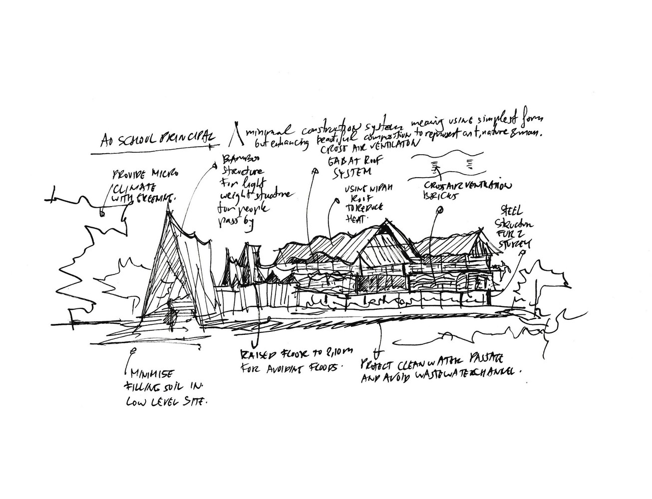 School of Alfa Omega  RAW Architecture-122