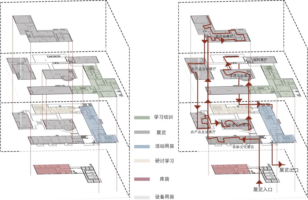 “天花板级”建筑转译？超甜建筑学妹的毕设作品将“油纸伞+石鼓唢呐艺术”的多维转译与沉浸式表达，打造农产品展示展销中心！-157