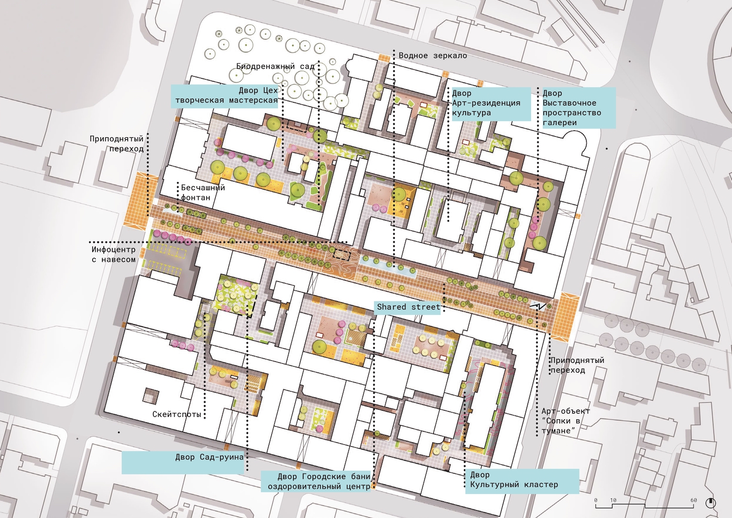 组织符拉迪沃斯托克步行街和百万街区历史街区项目丨俄罗斯丨Серебрякова Вероника,圣彼得堡国立建筑艺术大学-42
