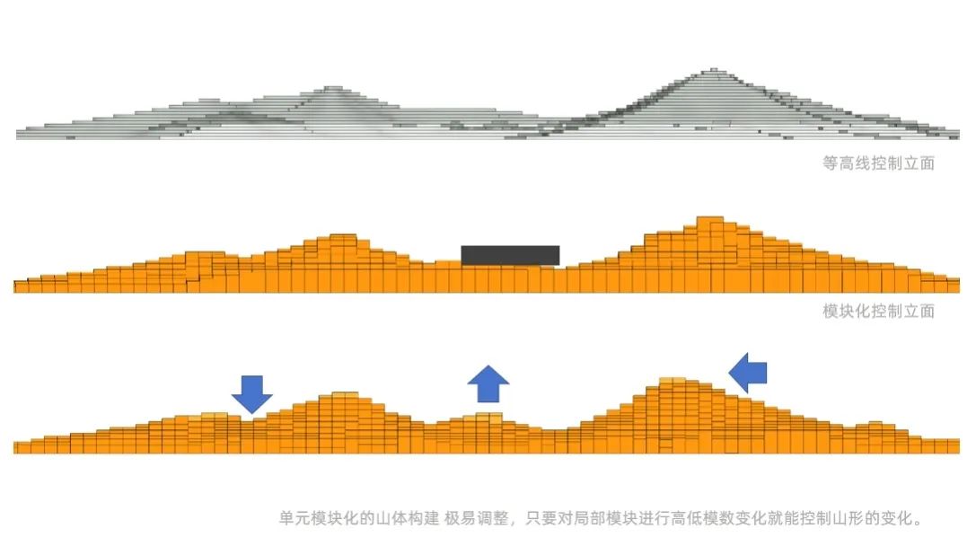 上海世博文化公园丨中国上海丨上海建筑设计研究院有限公司-50