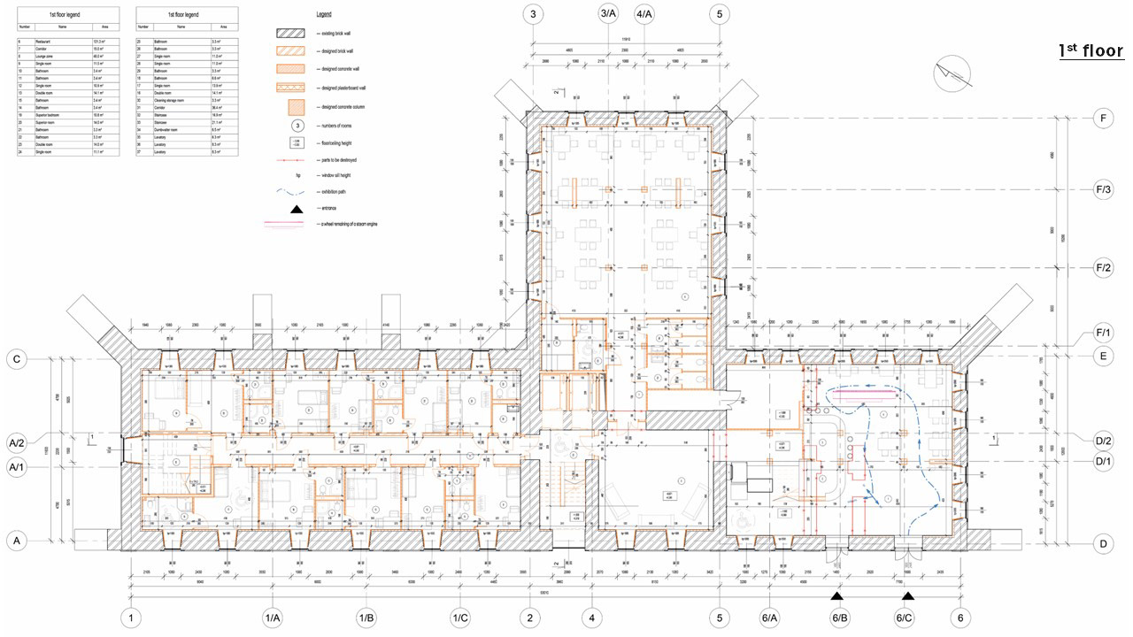 Sluch河附近退化区域复兴等系列项目-20