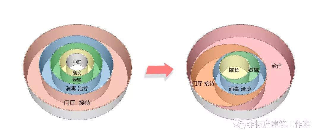 在100平米的建筑里，做出100个房间可能吗？可能！-44