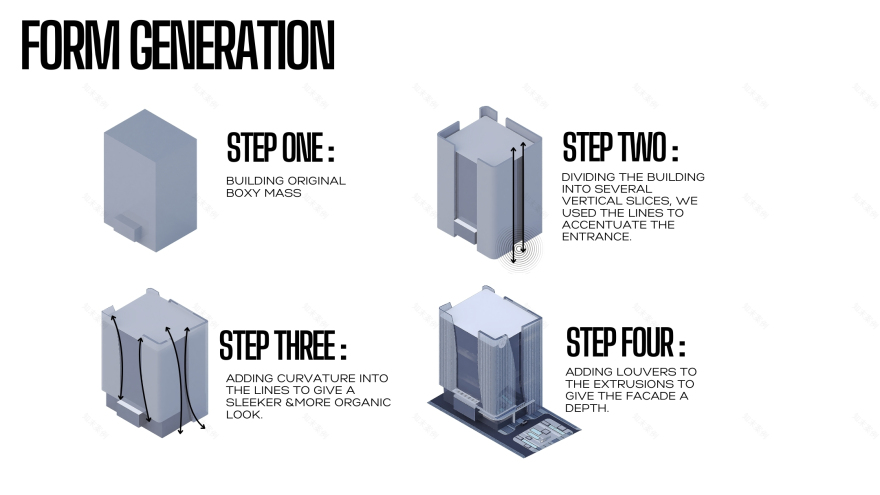 埃尔比勒办公塔楼外观丨Horizons A.E.-5