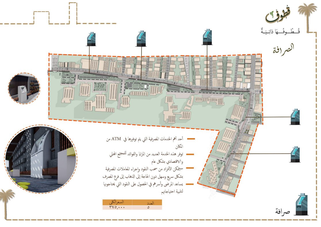 قطوف | مشروع تطوير شارع الجمهورية وجيهان-62