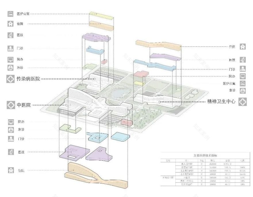 三个医院和一个“大”的梦想丨中国东营-36